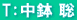 T：中鉢 聡